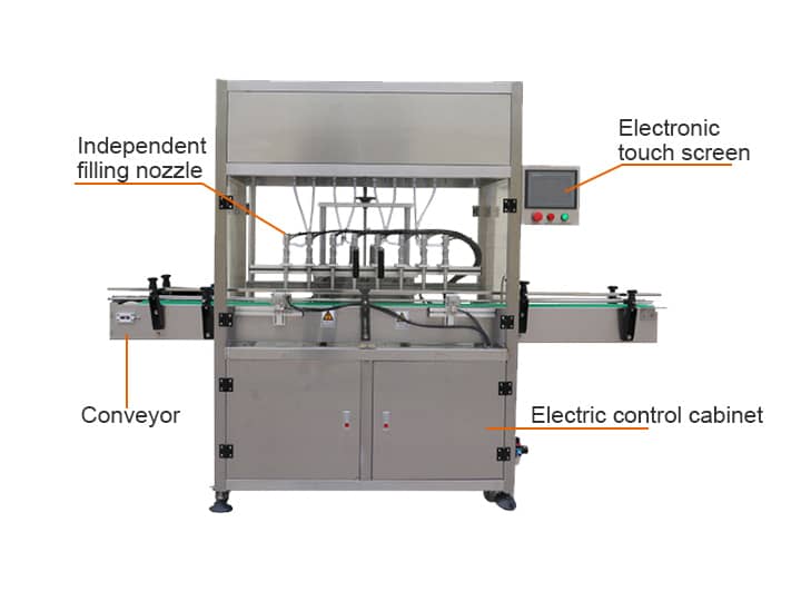 automatic butter packaging machine