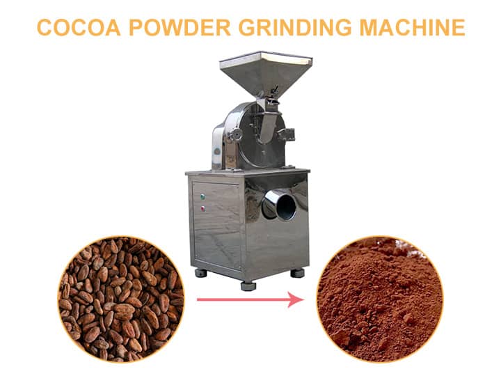 chocolate manufacturing process